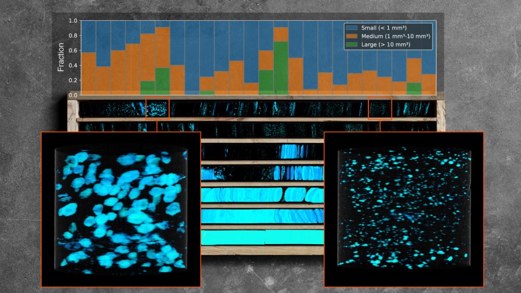 Orexplore scanning particles image example